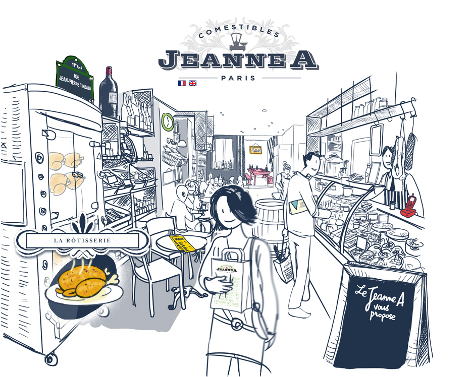 Historique jeannea